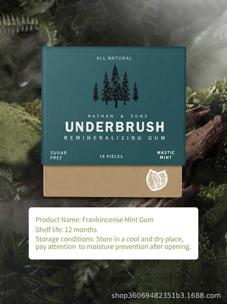 Sugar-Free Mint Chewing Gum
