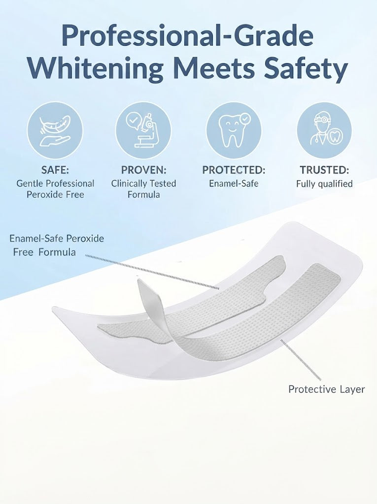 Professional-Grade Whitening Meets Safety